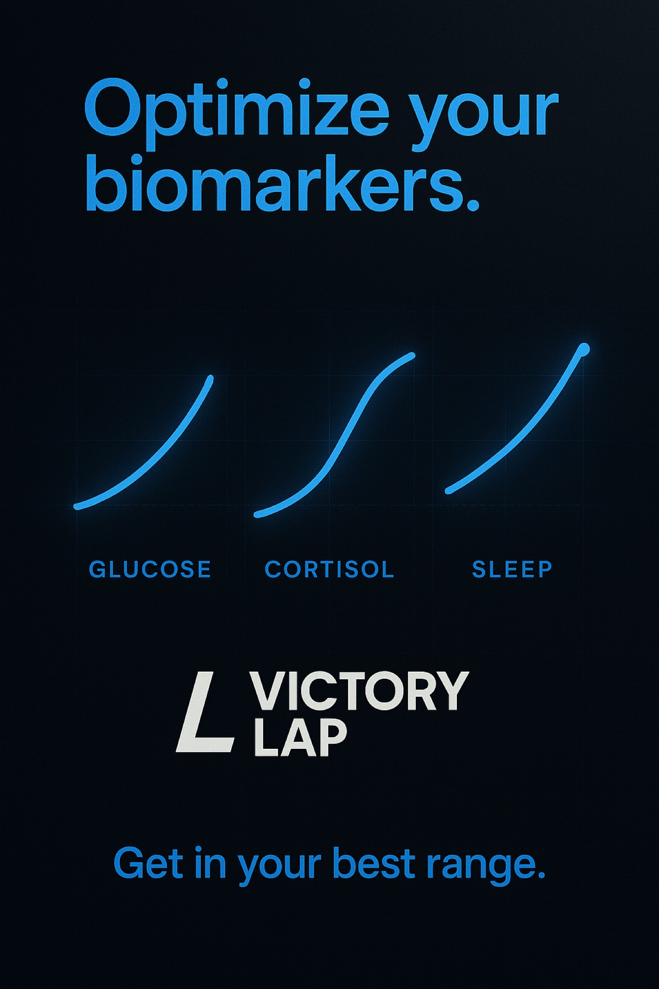 Optimize your biomarkers — glucose, cortisol, sleep trending into range
